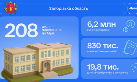 Запорізька область – лідер цифрової трансформації освіти з екосистемою «Мрія»